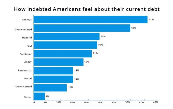 Personal Finance Definition: Ultimate Guide for Beginners